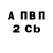 КЕТАМИН VHQ Karla Hemphill